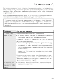 Страница 125