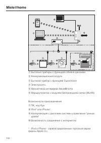 Страница 132
