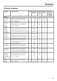 Страница 109