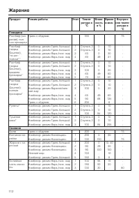 Страница 112