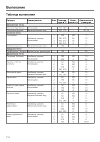 Страница 118