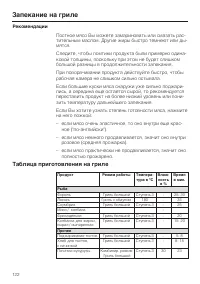 Страница 122