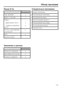 Страница 135