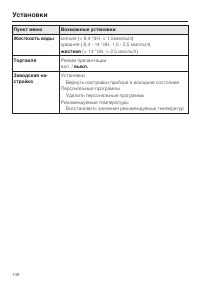 Страница 138