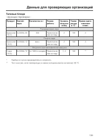 Страница 139