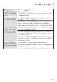 Страница 155