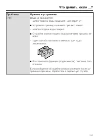 Страница 157