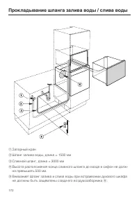 Страница 170