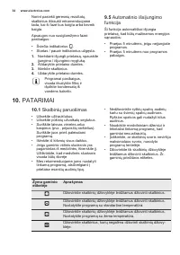 Страница 34