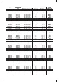 Страница 101