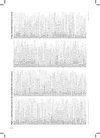 Страница 103