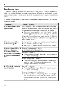 Pagina 29