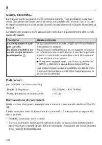 Pagina 32