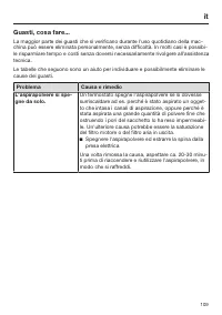 Pagina 27
