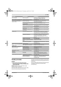 Страница 233