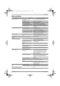 Страница 241