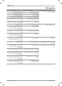 Страница 264