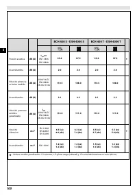 Страница 106