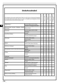 Страница 120