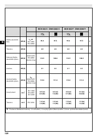 Страница 126
