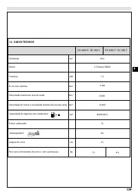 Страница 145