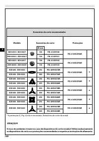 Страница 146