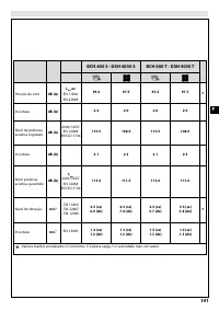 Страница 147