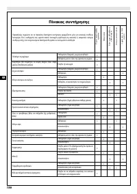 Страница 162