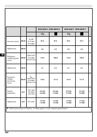 Страница 168