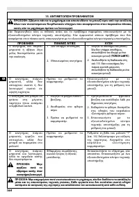 Страница 170