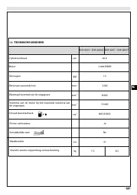 Страница 187