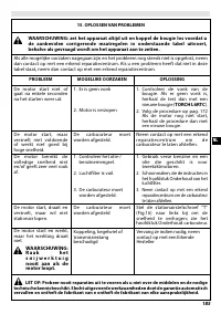 Страница 191