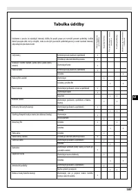 Страница 203