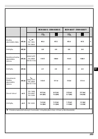 Страница 209