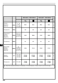 Страница 230