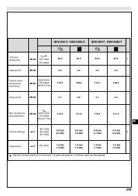 Страница 251