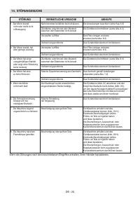 Страница 144