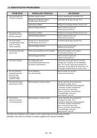 Страница 381