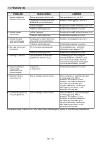 Страница 401