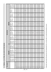 Страница 460