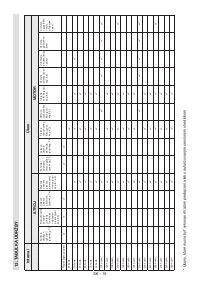 Страница 500