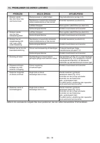 Страница 124