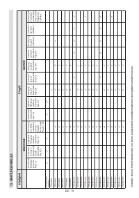 Страница 143