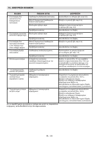 Страница 164