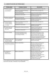 Страница 203