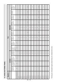 Страница 222