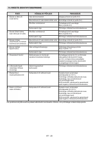 Страница 223