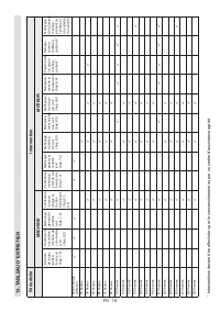 Страница 261