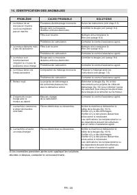 Страница 262