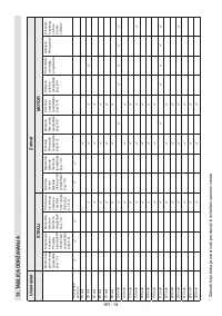 Страница 280